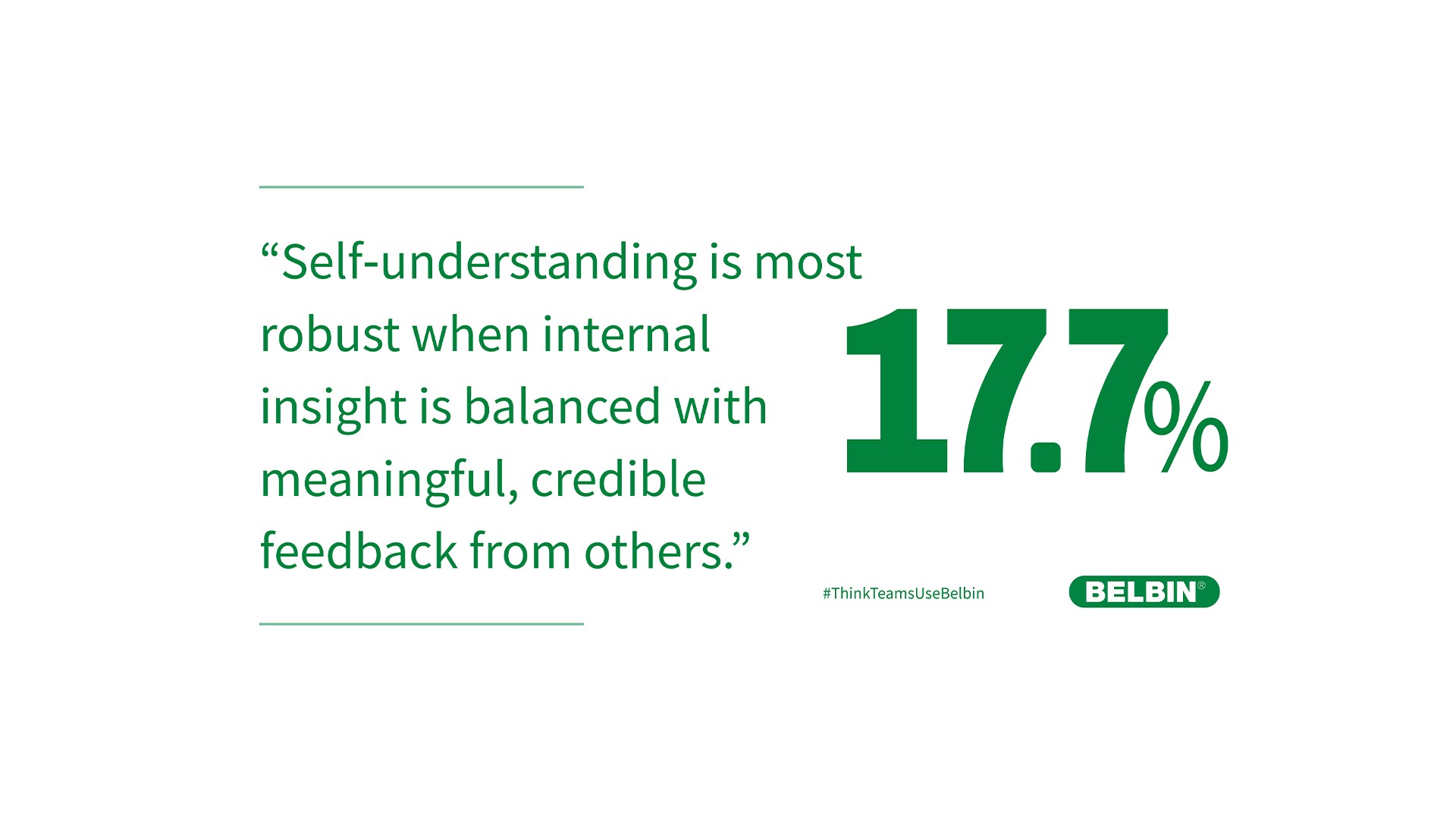 Self‑understanding is most robust when internal insight is balanced with meaningful, credible feedback from others. Belbin Team Roles Study.