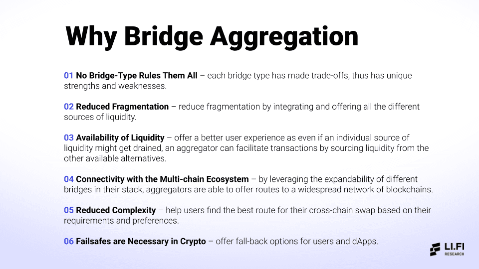 Bridge Aggregation in a Multi-Chain World - Industry Talk for IEEE - by Arjun Chand and Mark Murdock, LI.FI -6