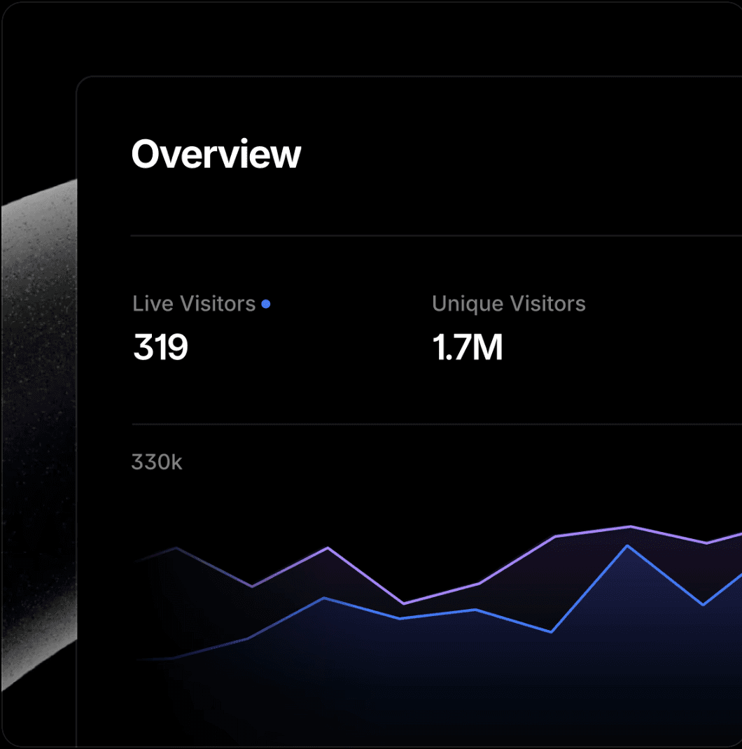 Framer Advanced Built-in Analytics