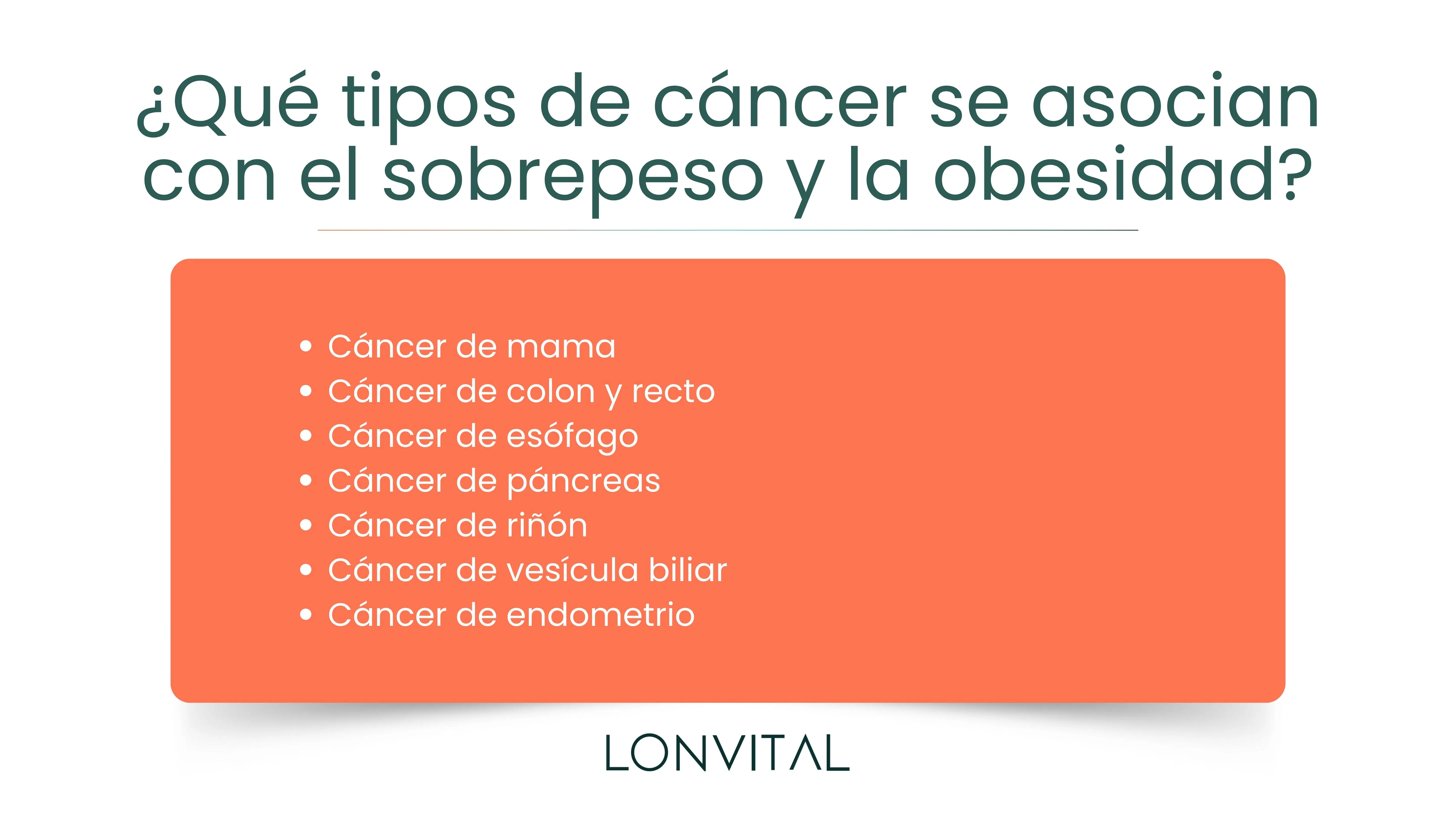 ¿Qué tipos de cáncer se asocian con el sobrepeso y la obesidad?