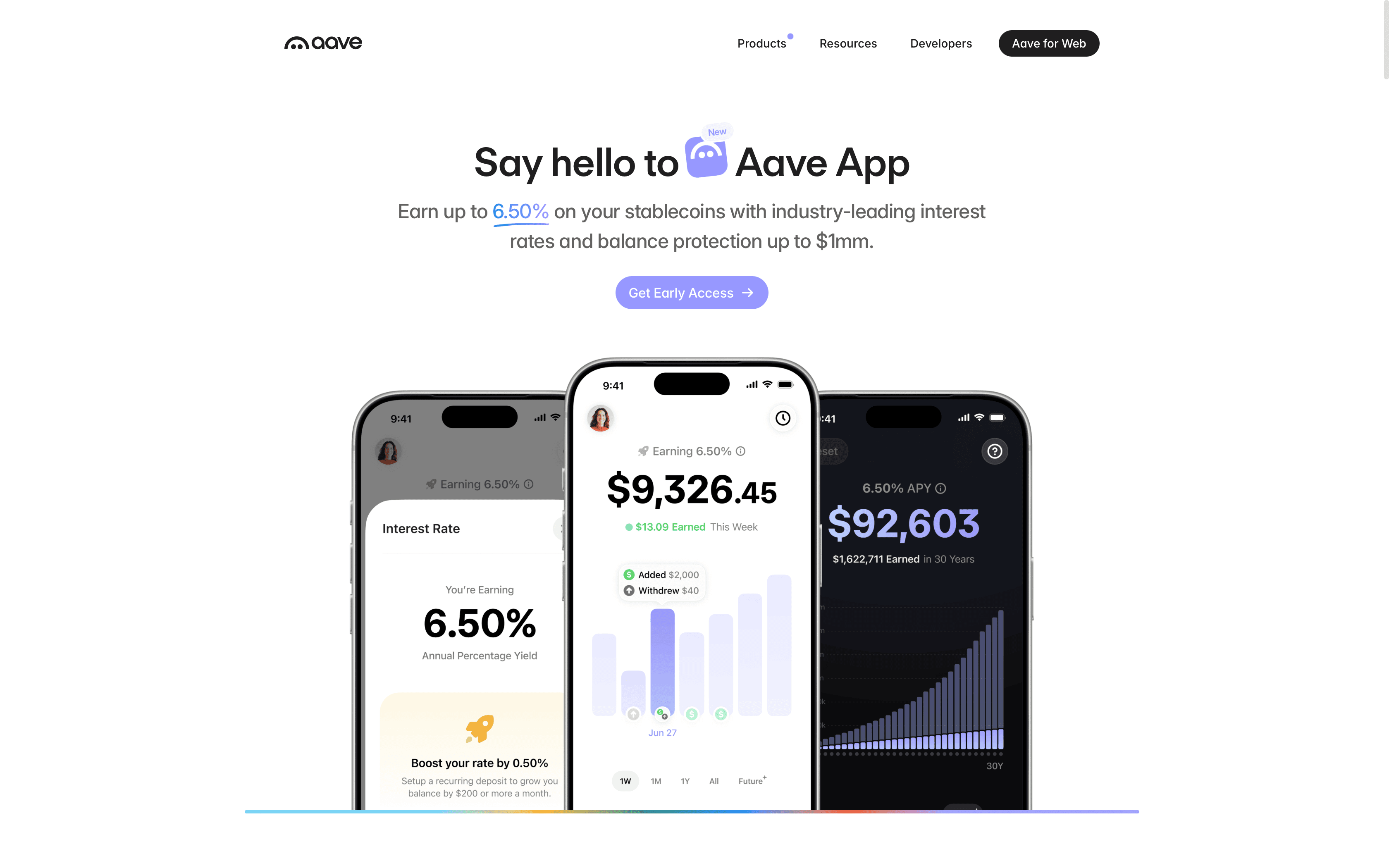 Aave thumb