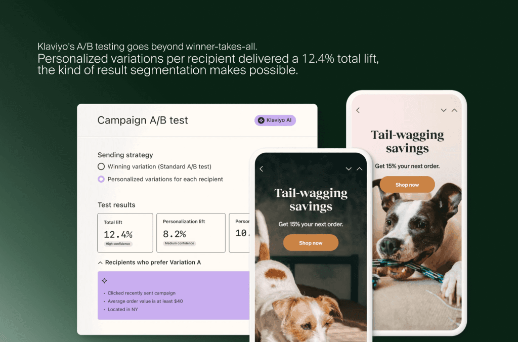 Klaviyo-A/B-Test mit personalisierten E-Mail-Varianten je Empfänger und 12,4 % Gesamt-Lift