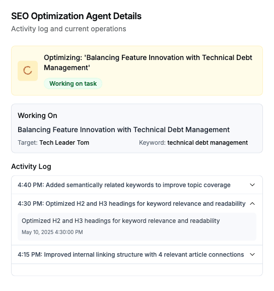 Picture with some content example- SEO optimised AI Writing tool
