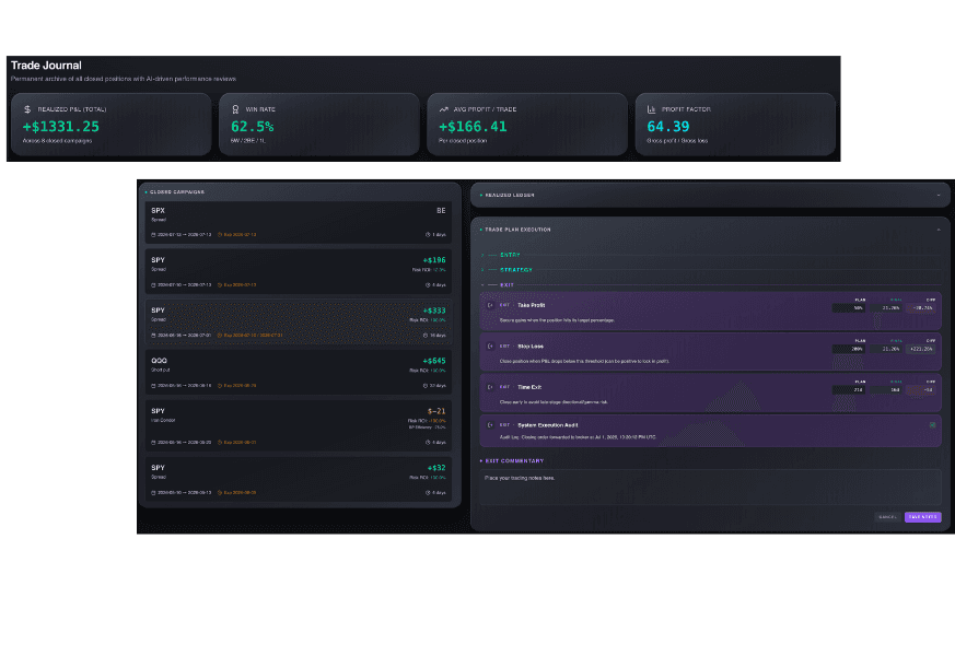 A trade journal dashboard highlighting overall performance metrics and a detailed ledger of executed options trades and adjustments. Why these work well:
