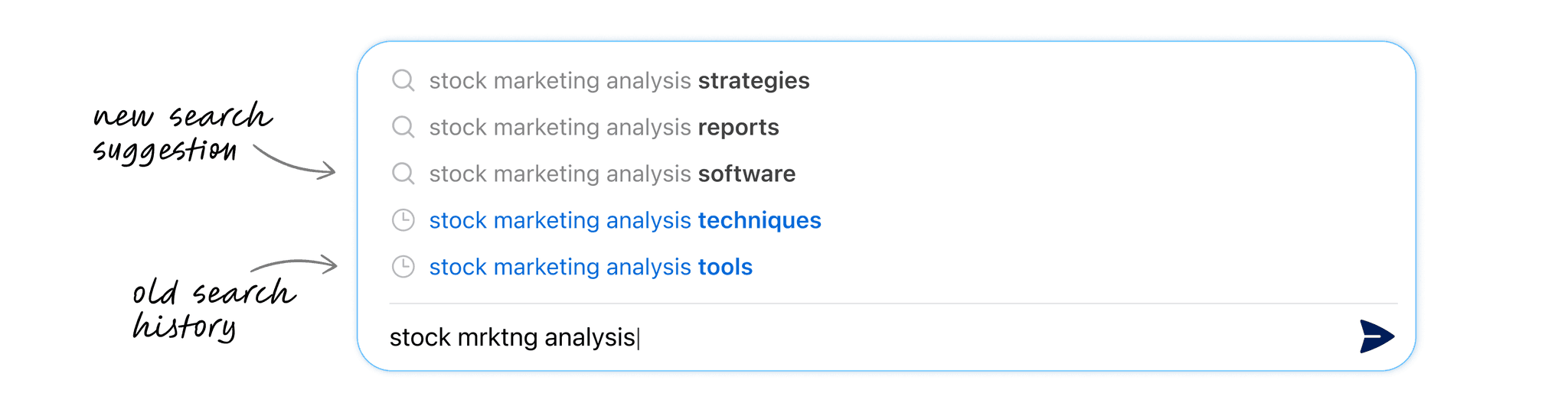 caching ux 