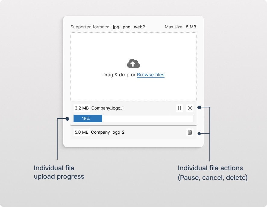 Image to show multiple file upload