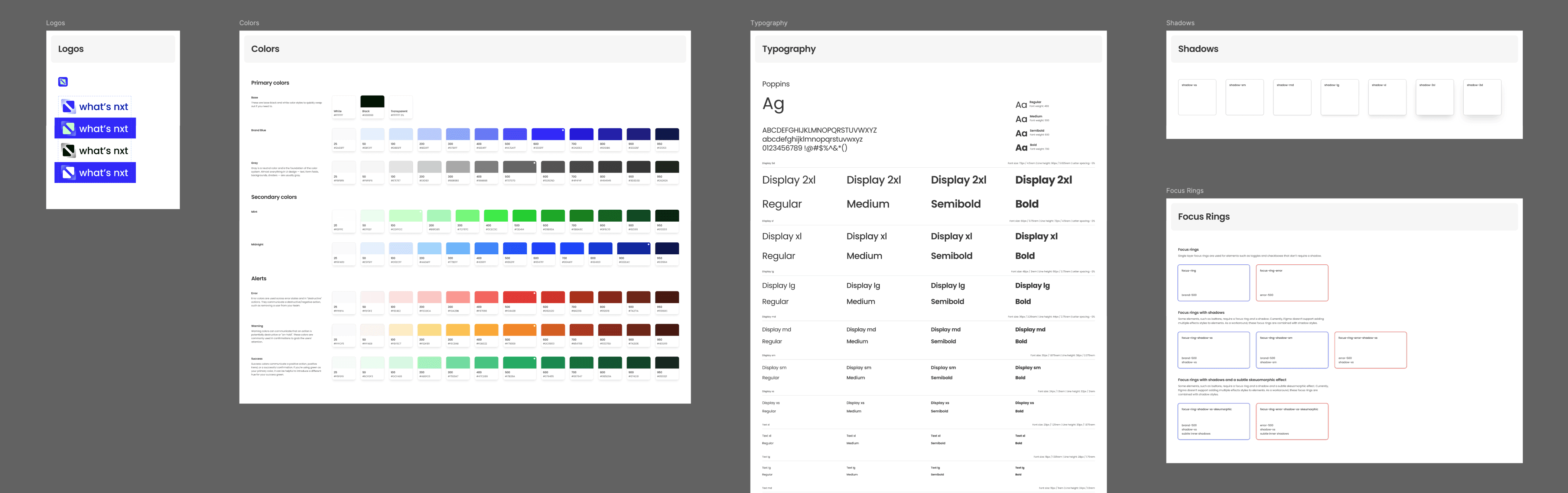 UI design system overview with logo icons, color palette, typography styles, directory layout, and button usage examples on a gray background.