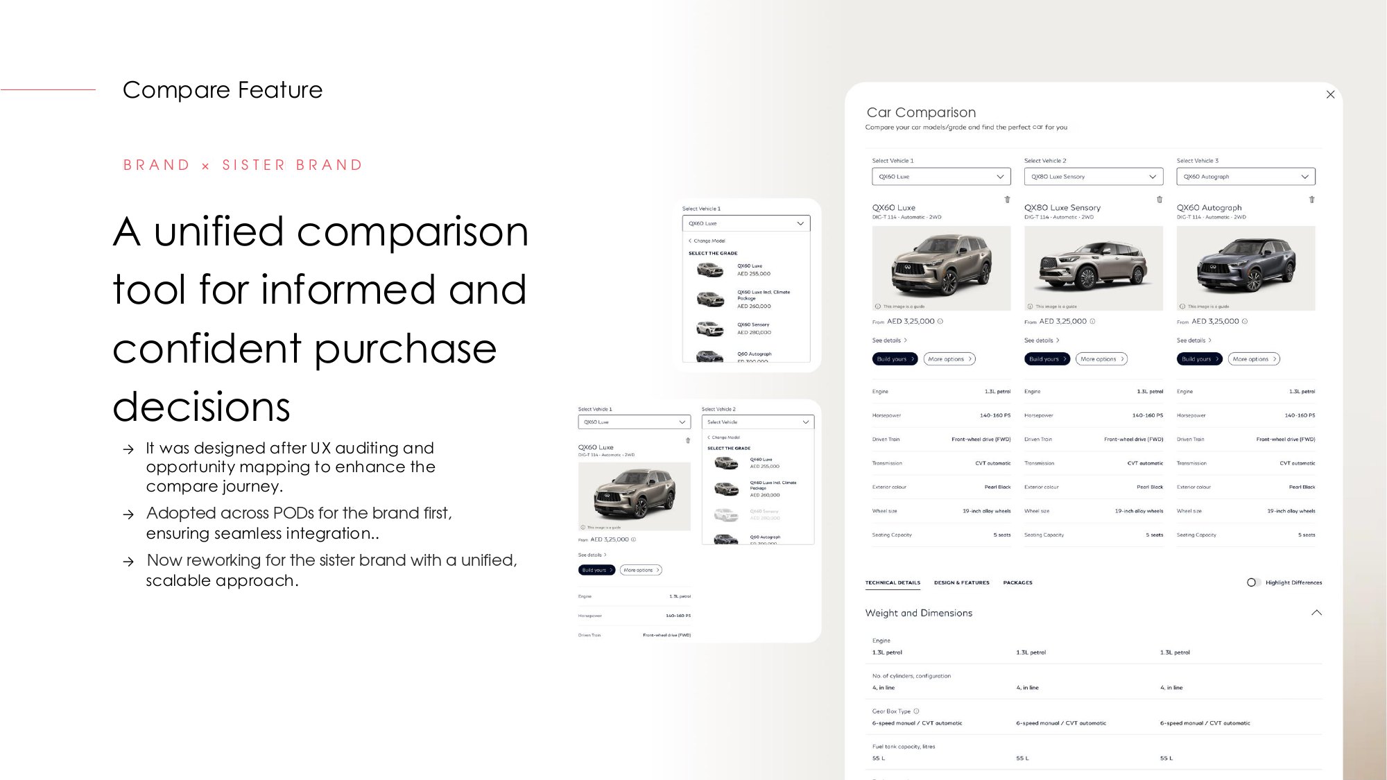 Unified compare