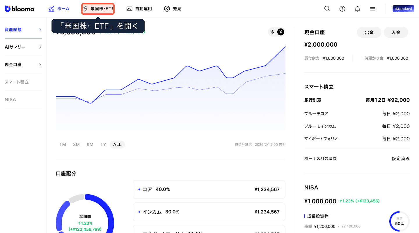 米国株・ETFメニュー