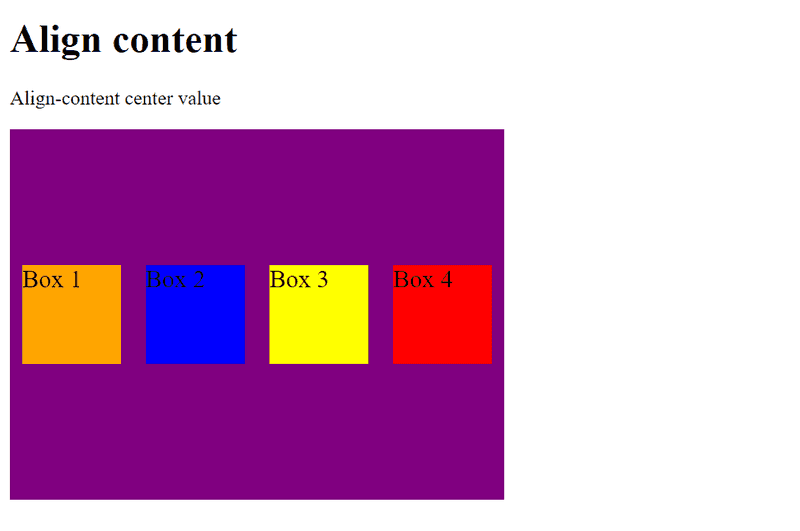 Four flex items being contained in a flex container with align-content center value applied