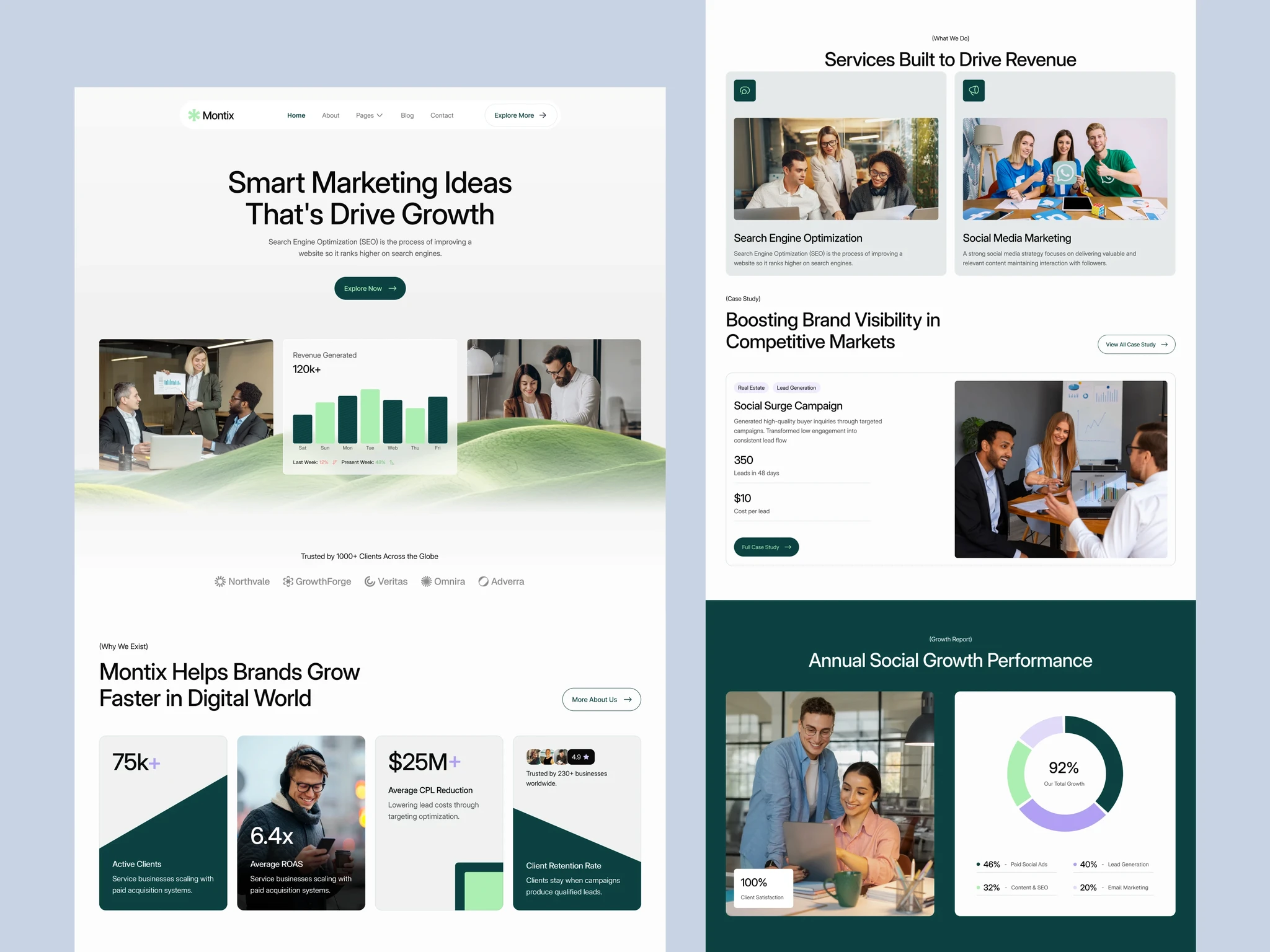 Digital Marketing Agency Template