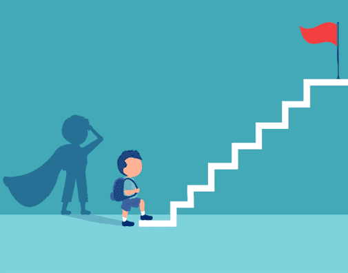 Beyond Motivation