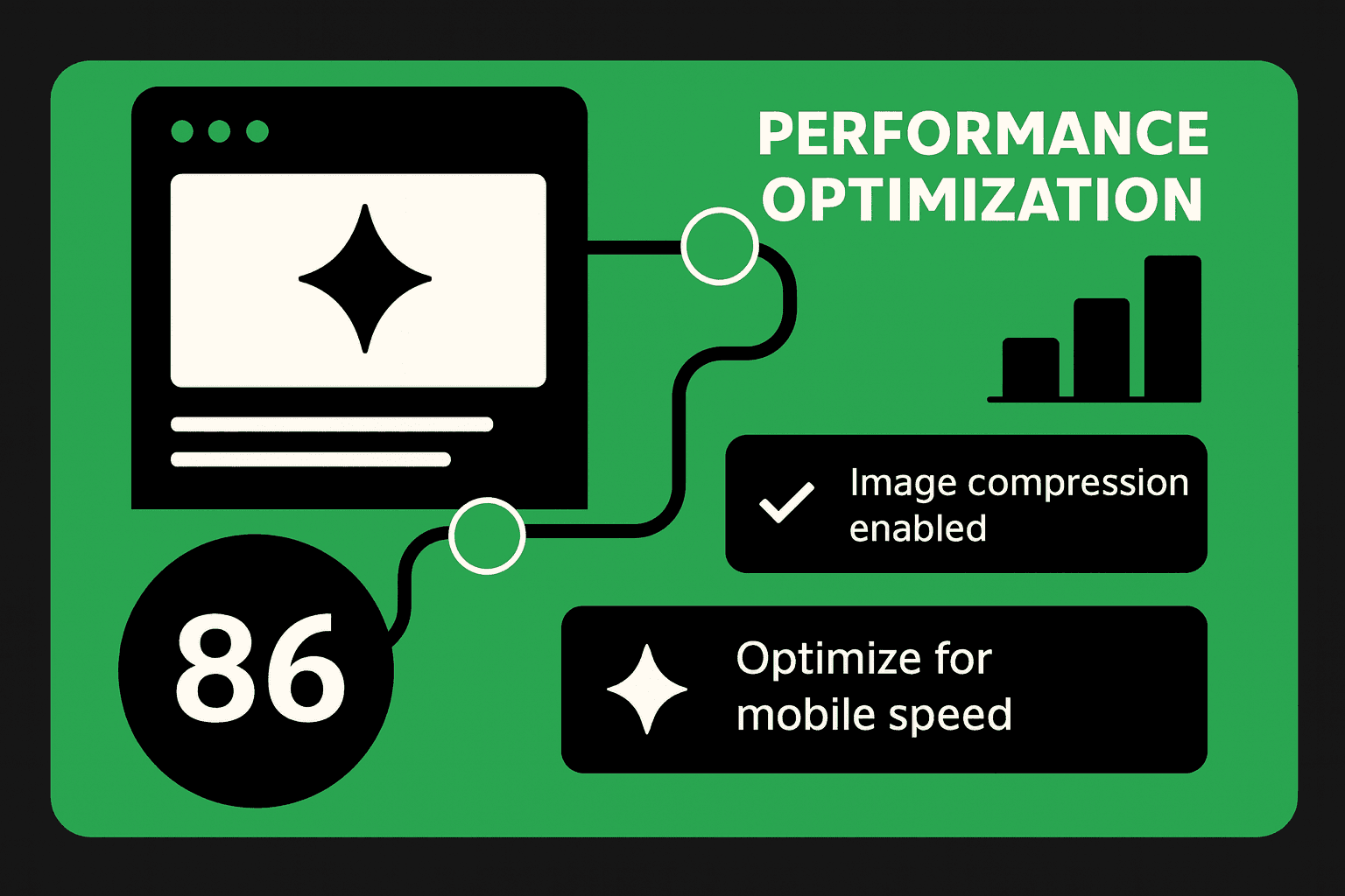 Website performance tools dashboard showing page speed and optimization tasks