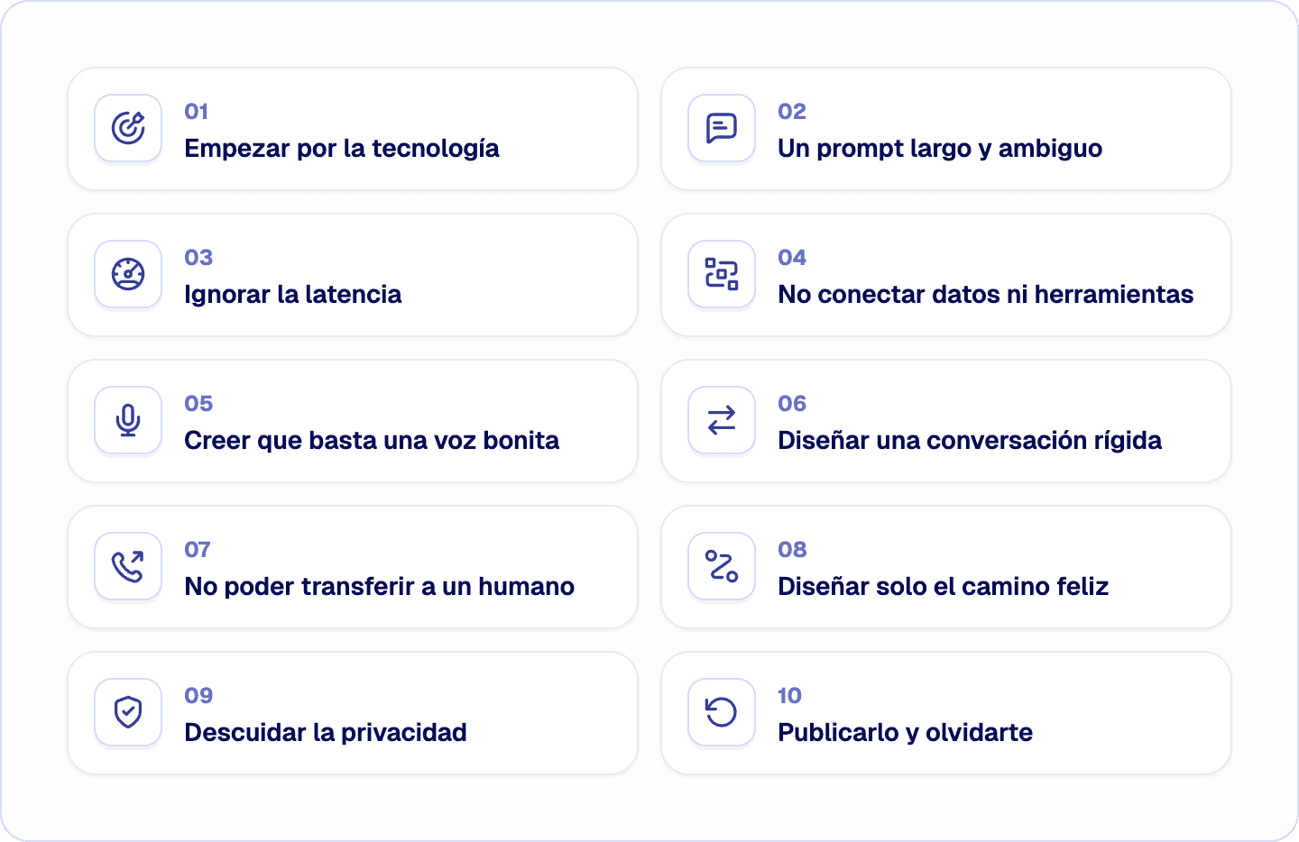 Infografía sobre los 10 errores al crear un agente de voz