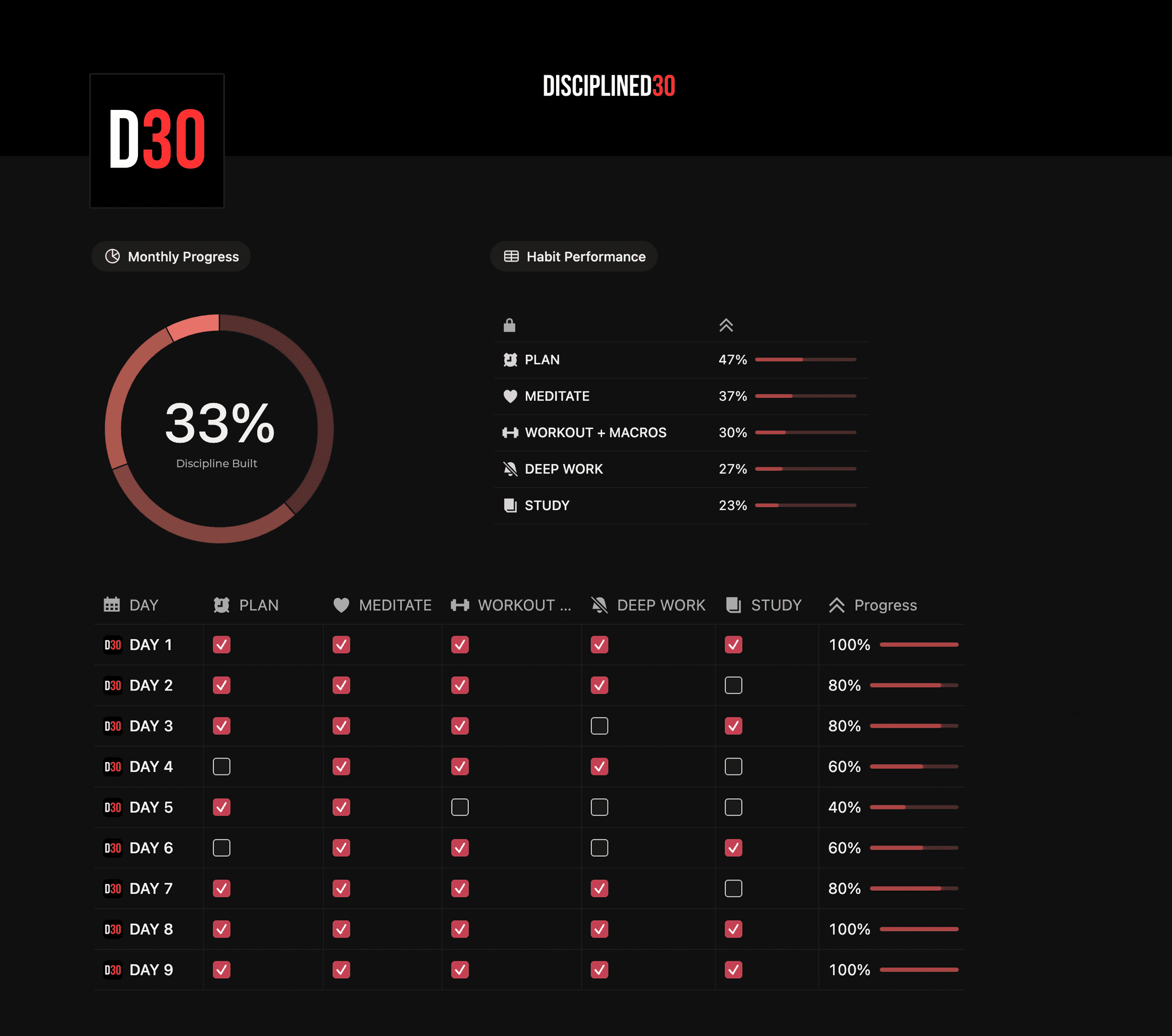 Disciplined30 product image