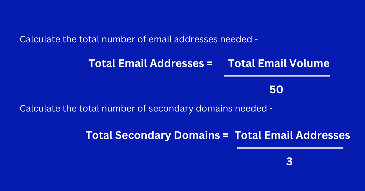 Formula to calculate total secondary domains and email address