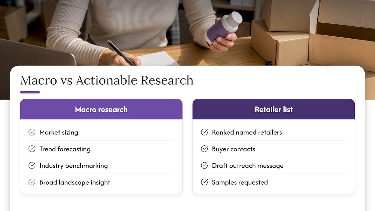 Actionable retailer research versus broad industry research