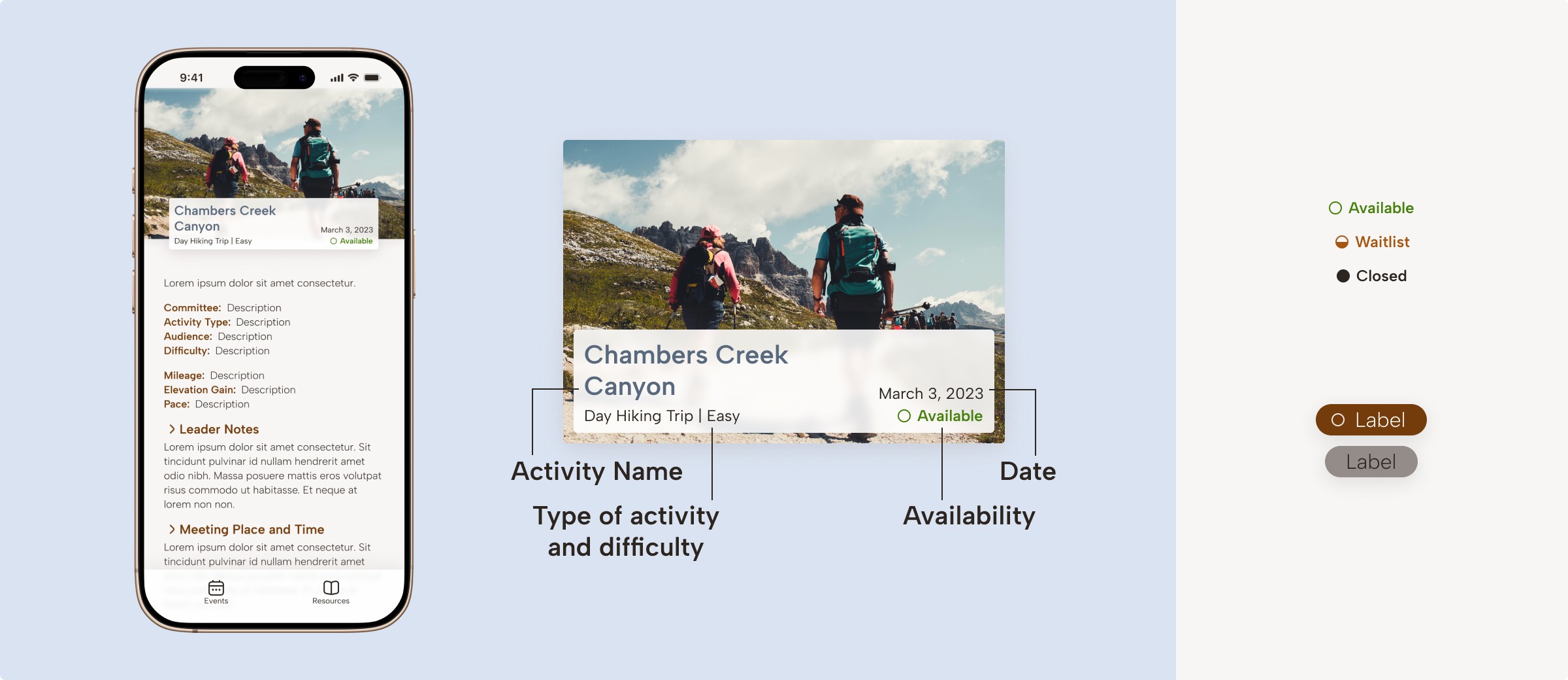A close up of the event listing, annotated. Labels on the right.