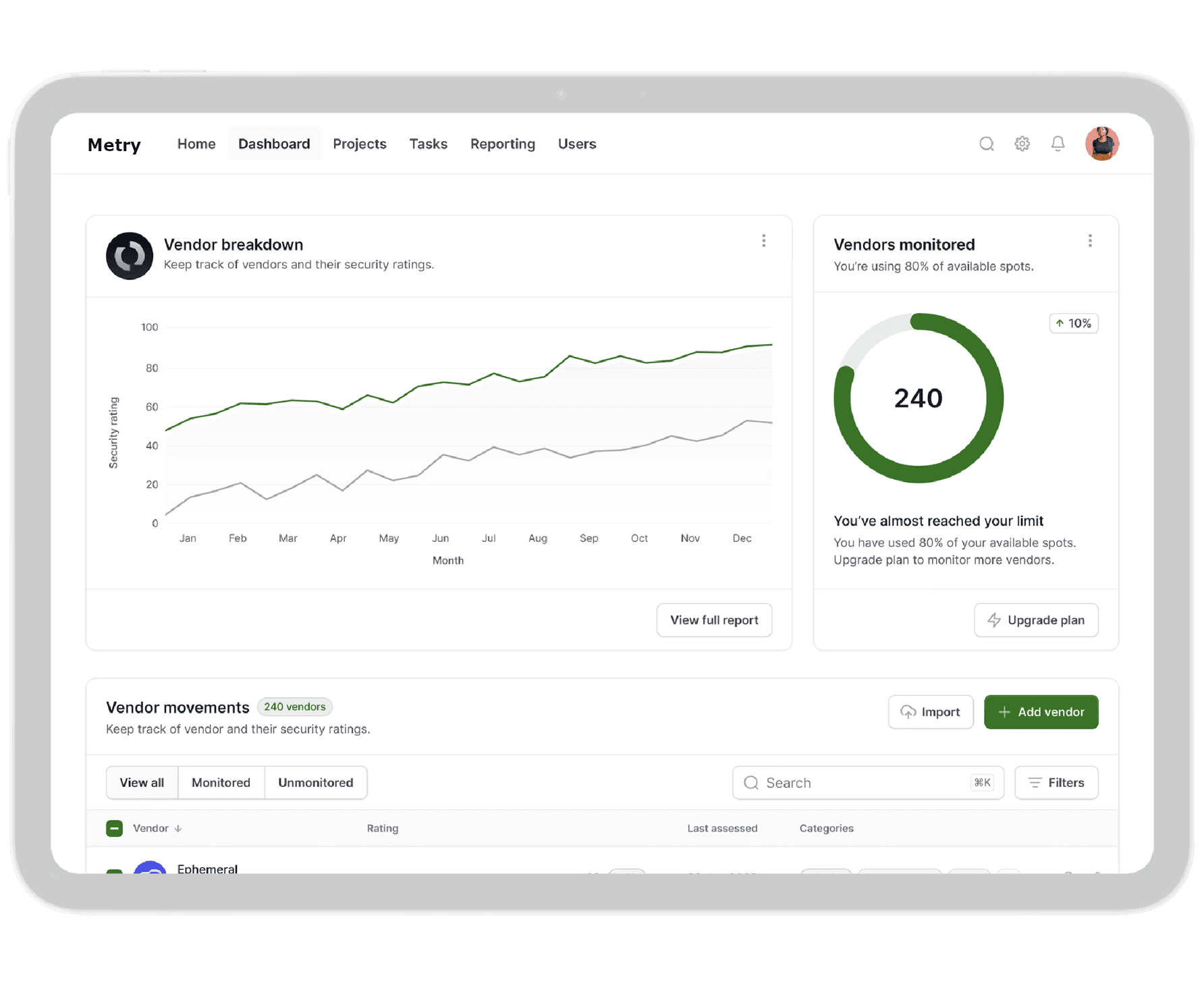 Drospecta's dashboard