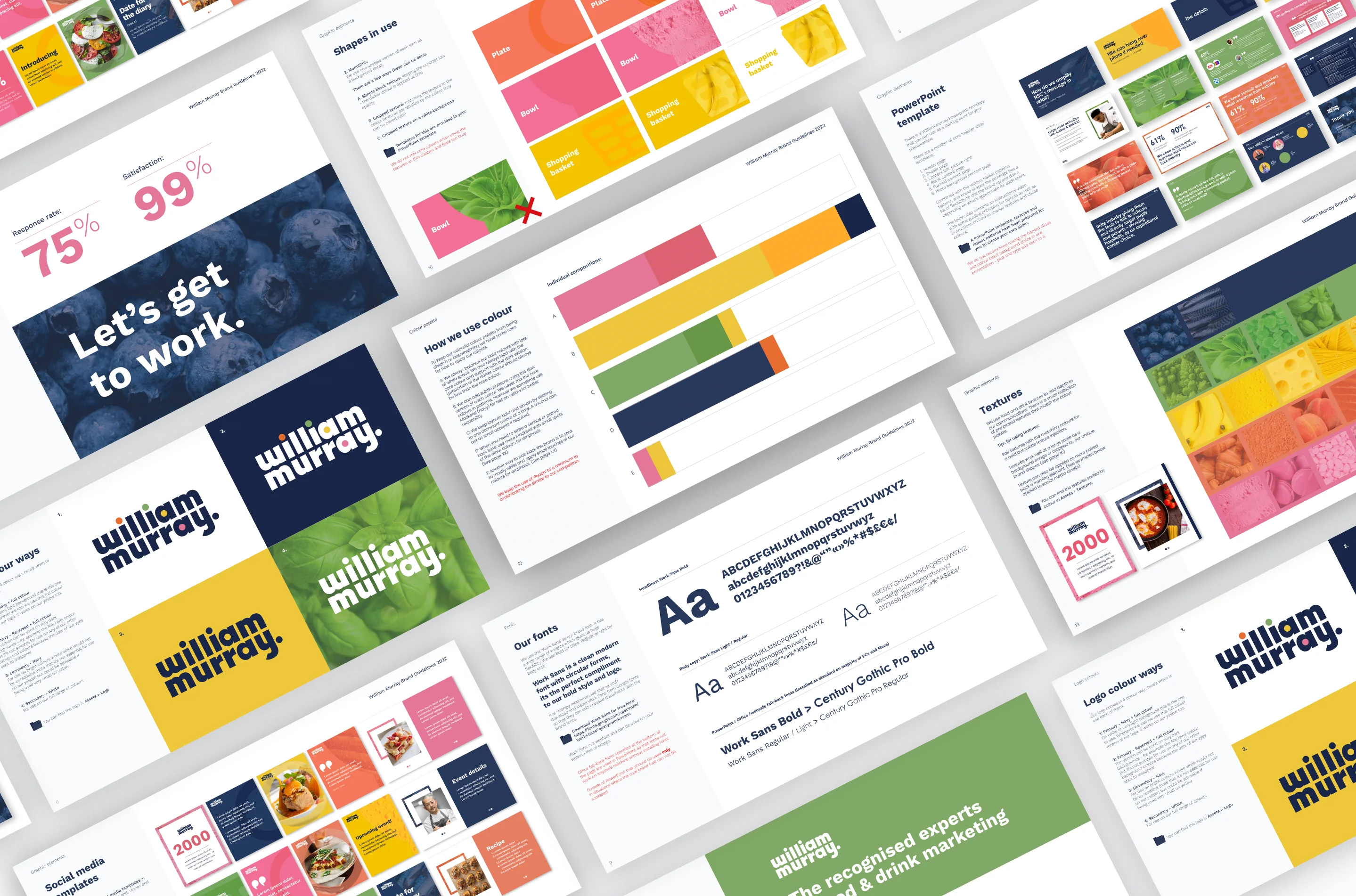 William Murray brand book