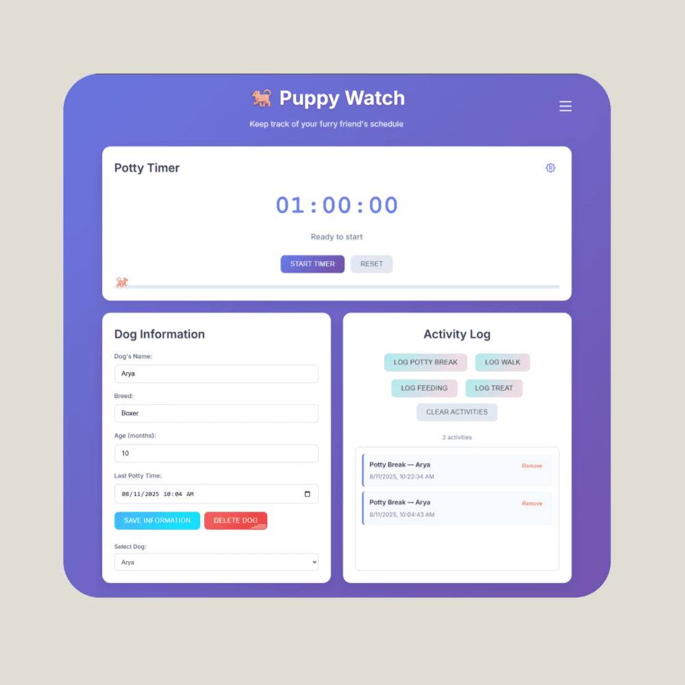 Puppy Watch activity tracker interface