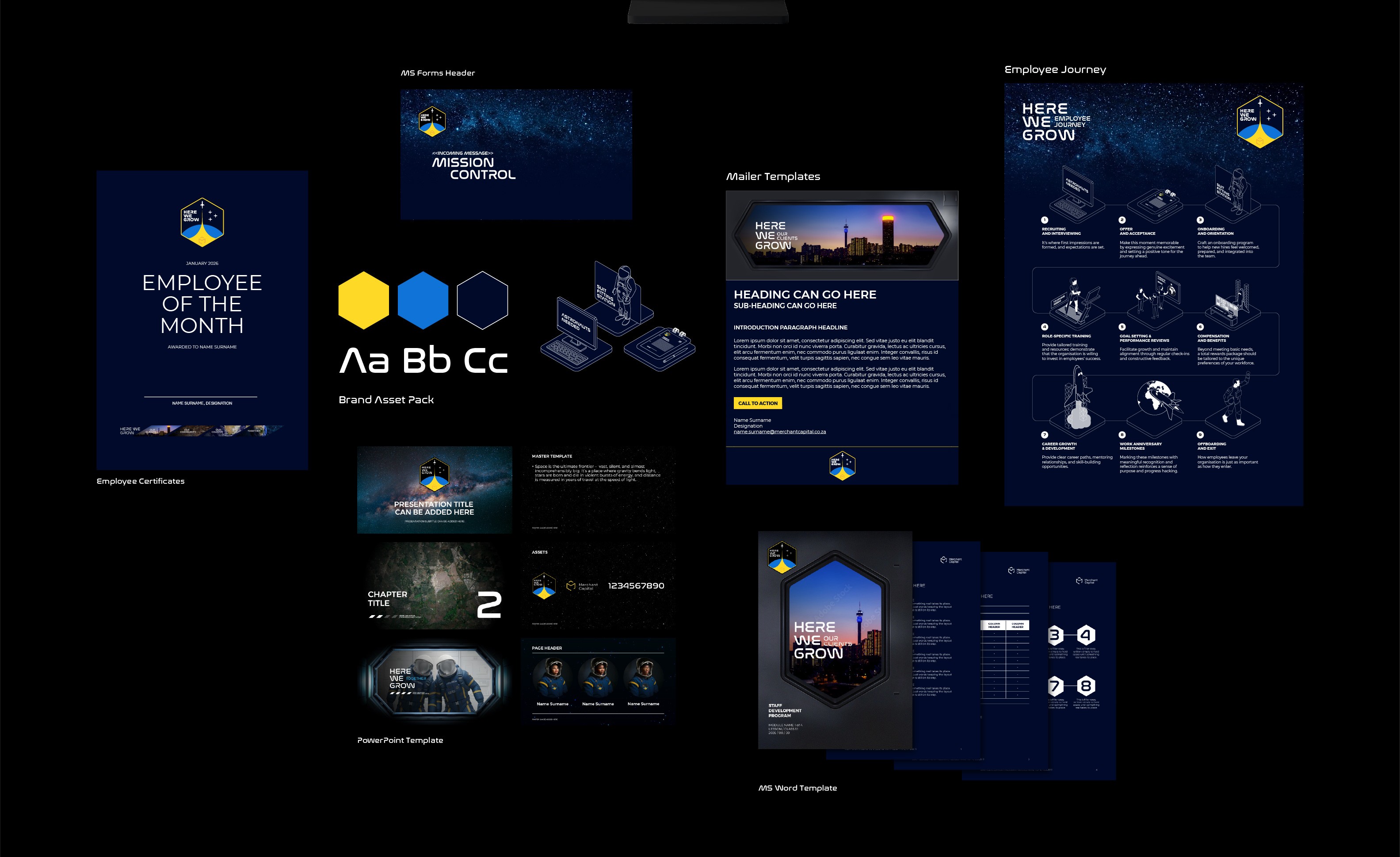Armada Agency - Merchant Capital - North Star - Case Study