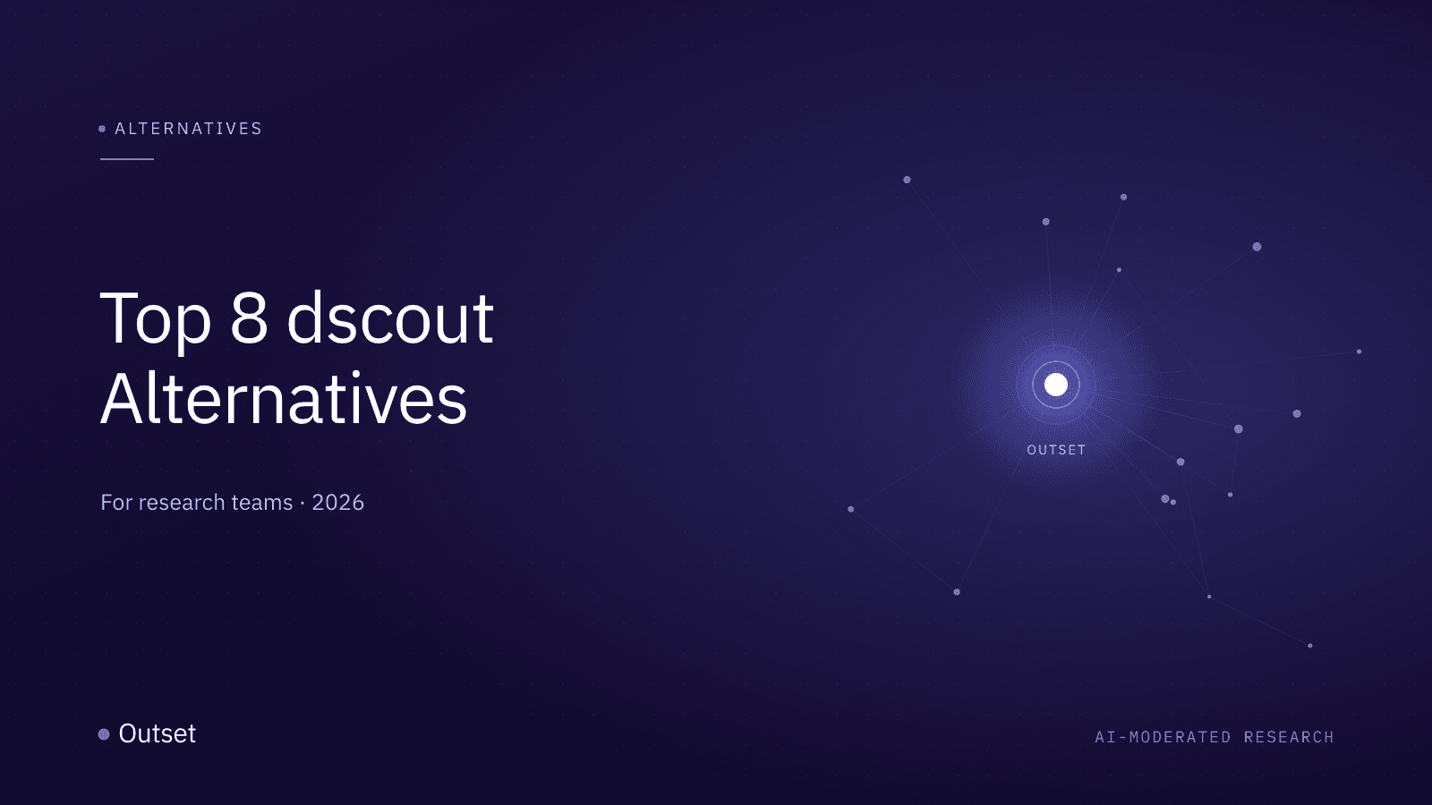 dscout alternatives