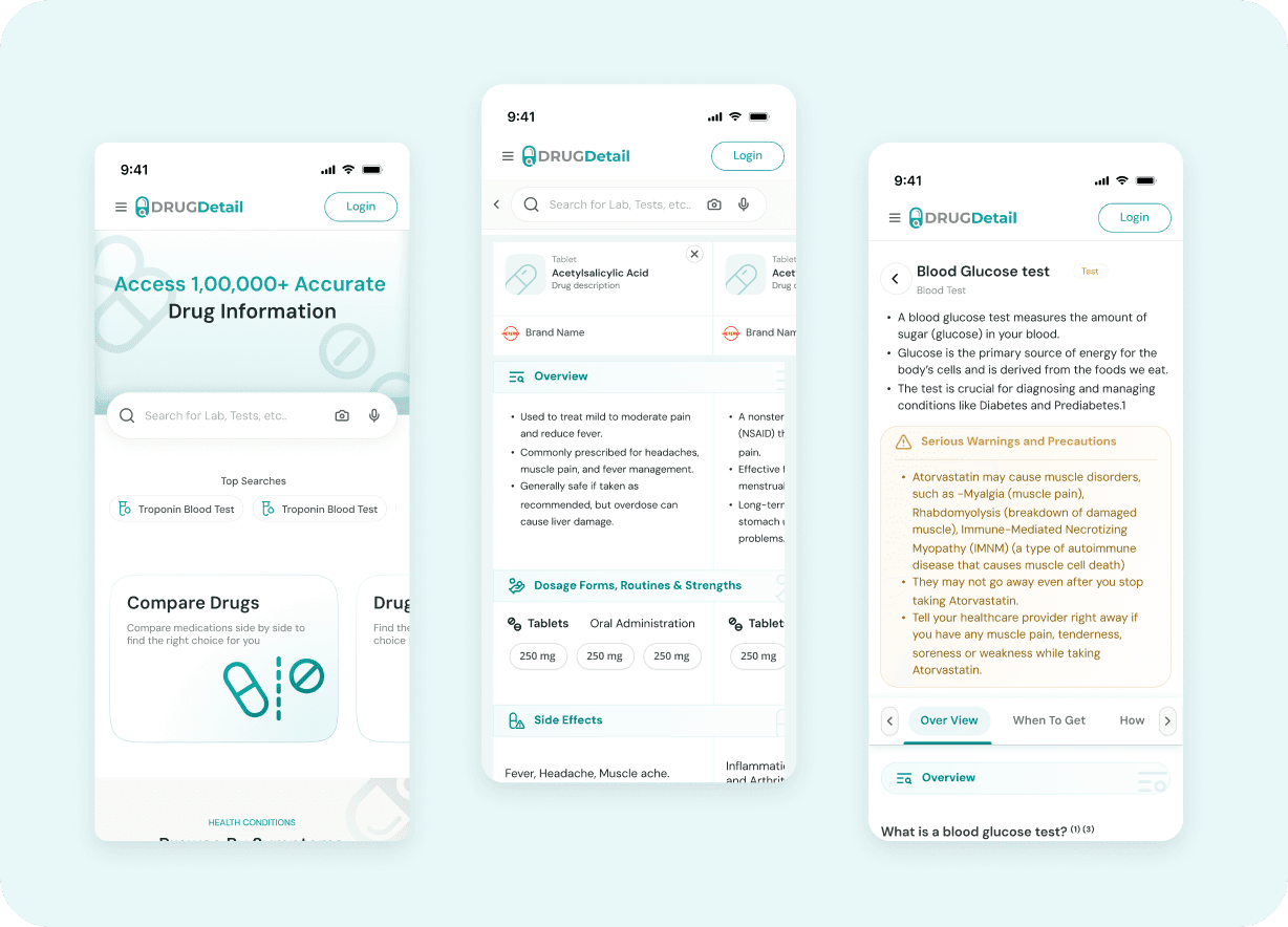 Drug Detail Healthcare Screens