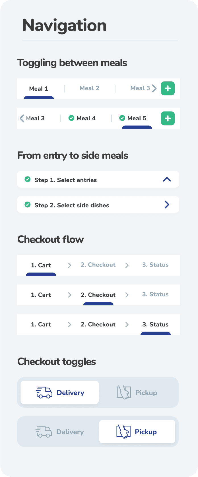 Design library — buttons