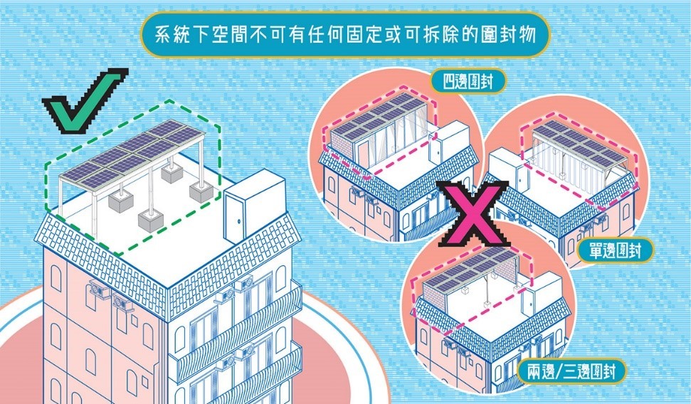 太陽能光伏發電系統工程 可再生能源系統 太陽能系統服務 可再生能源上網電價計劃 村屋太陽能發電系統 太陽能解決方案 太陽能發電系統 零投資太陽能計劃 太陽能安裝 太陽能維護 香港太陽能 太陽能公司 太陽能供應商 太陽能專家 綠色能源解決方案 商業太陽能 村屋太陽能 太陽能工程 天台太陽能工程 裝太陽能要多少錢 香港沒有哪種可再生能源 太陽能自用 需要申請嗎 違建可以裝太陽能板嗎 太陽能光伏系統安裝指南 太陽能板小型工程 安裝太陽能板壞處 安裝太陽能板費用 太陽能板安裝方法 太陽能板安裝指引 安裝太陽能板注意事項 村屋太陽能板屋宇署