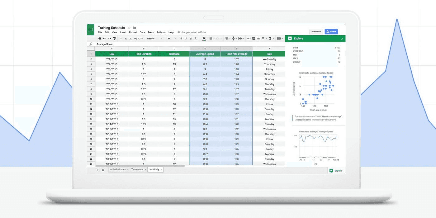Training schedule displayed in Google Sheets - Google Sheets LangChain