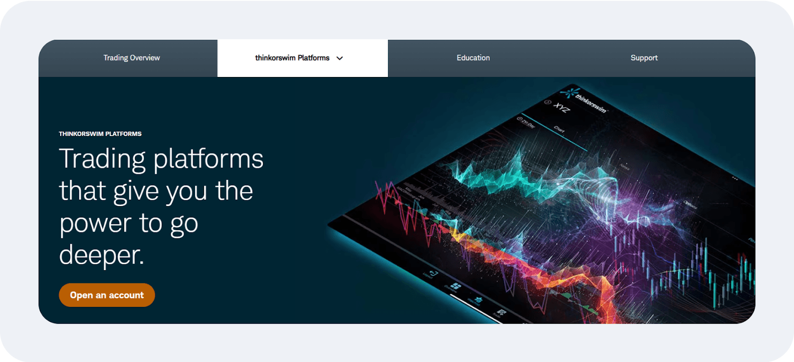 Thinkorswim CFD brokerage software