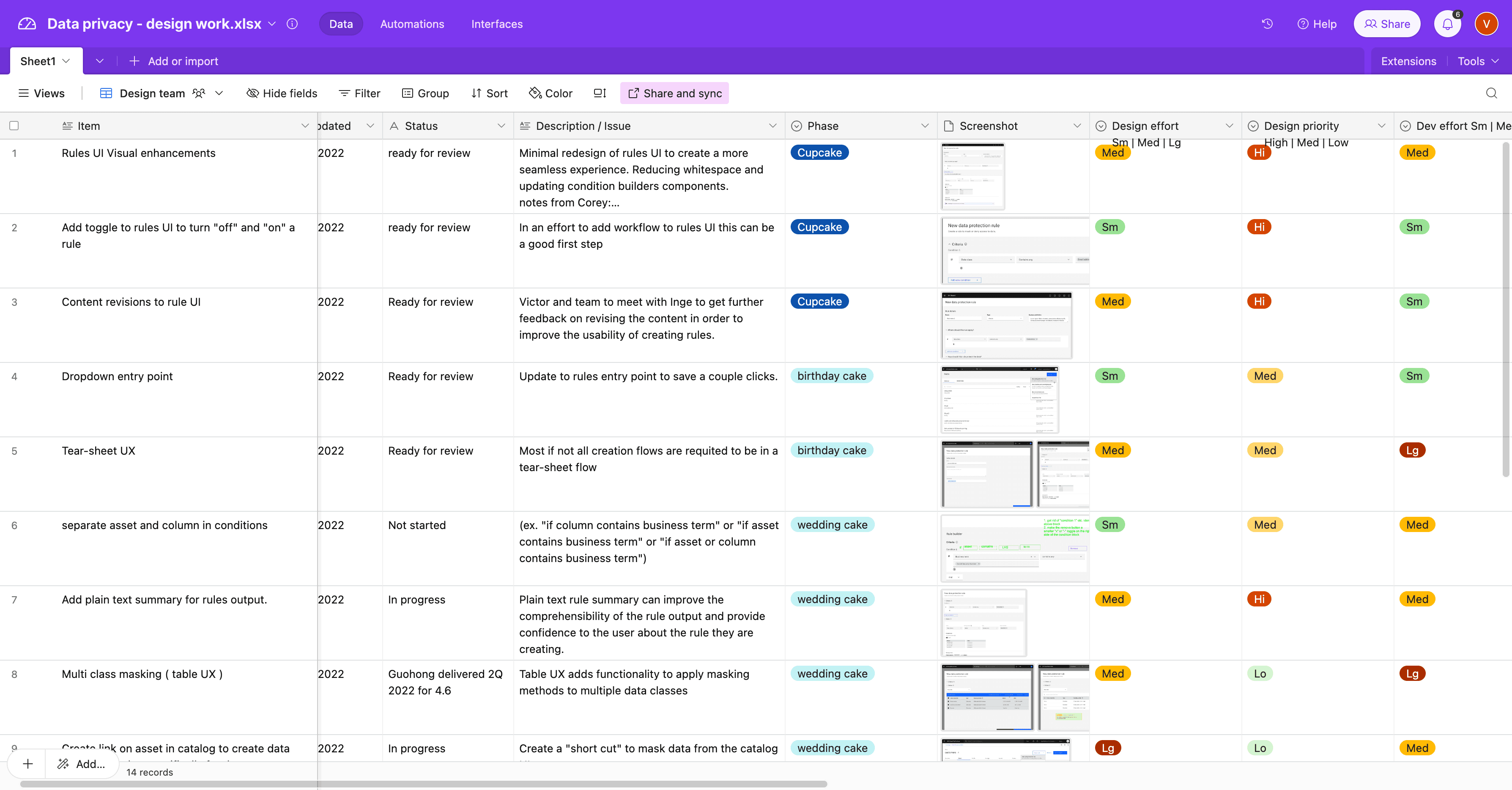 rubric