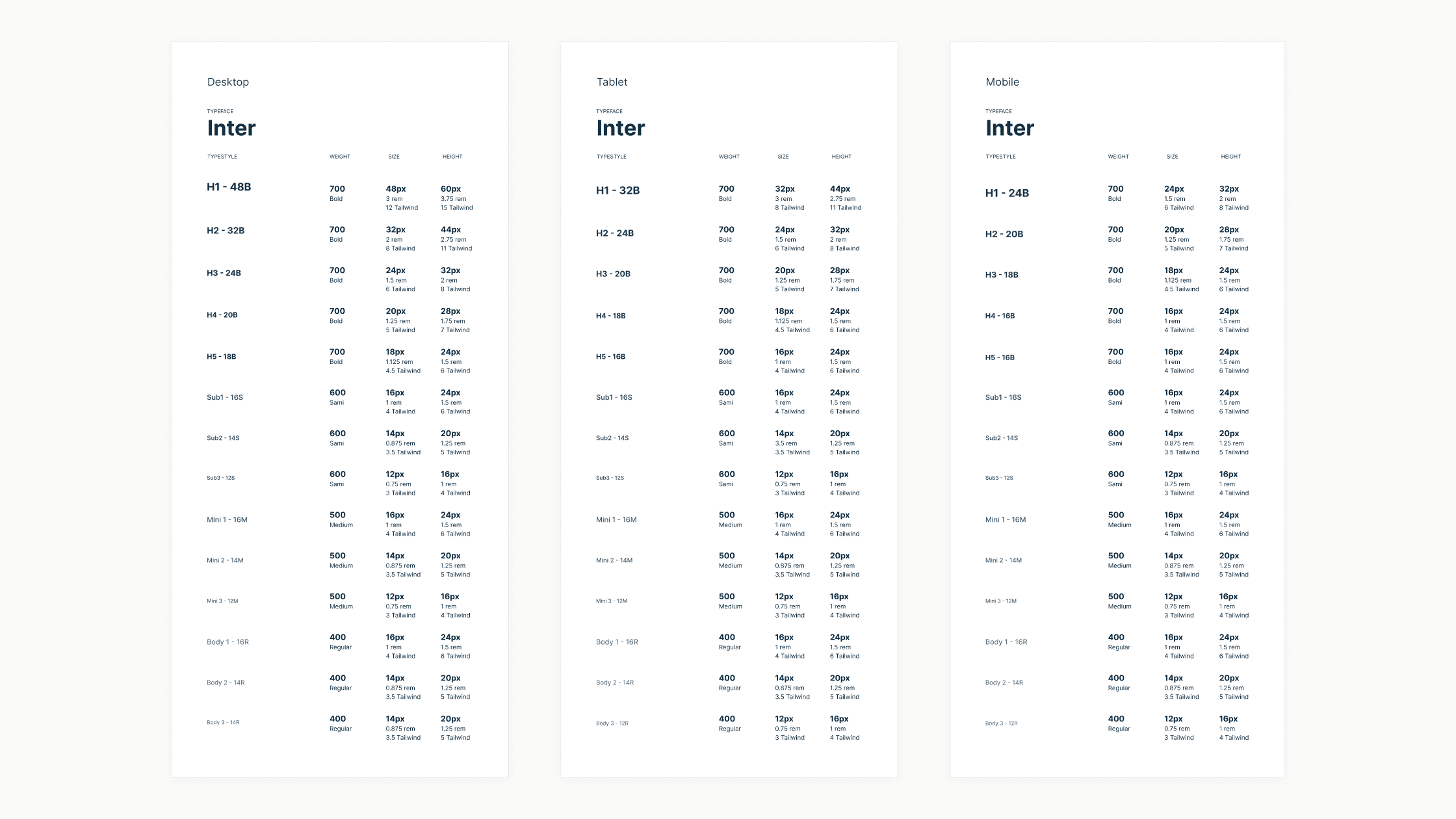 Project design screen