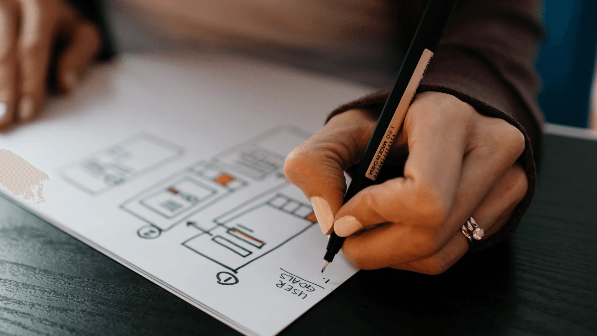 A woman's hand annotating hand-drawn wireframes