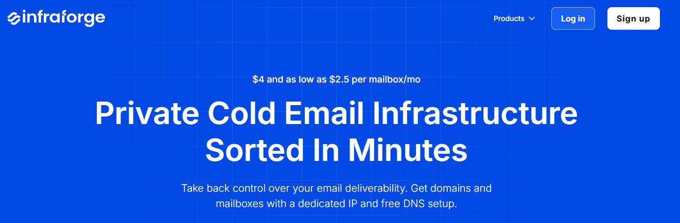 Best tools - Best themes - Shopify eCommerce Templates