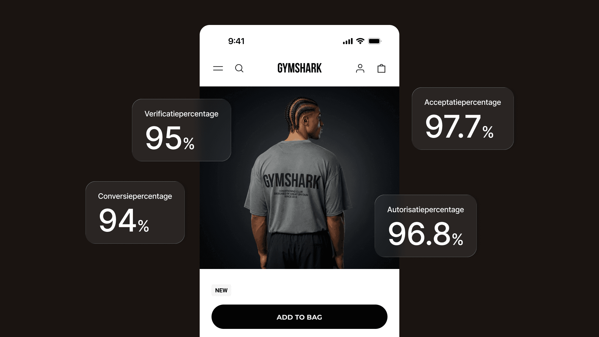 payment rates blog image