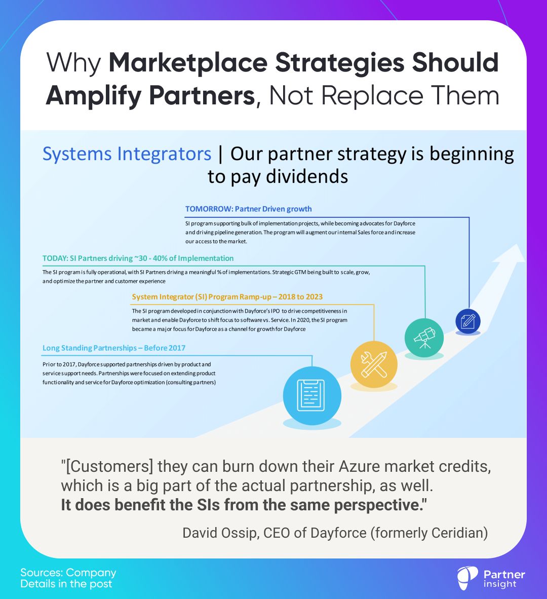 graphical user interface, text, application, chat or text message