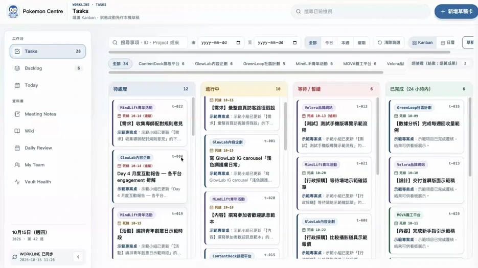 待處理、進行中、等待同已完成並排，方便睇清每件事下一步；Demo 資料。