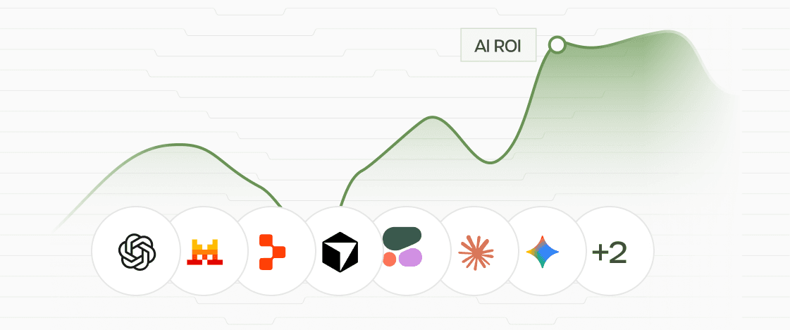 Ai investment payback trend over-time.