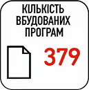 Перевага апарату комбінованої терапії Physiogo 701i - кількість вбудованих програм 285