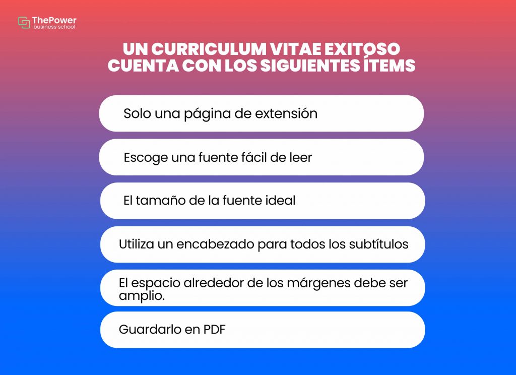 Un curriculum vitae exitoso cuenta con los siguientes ítems