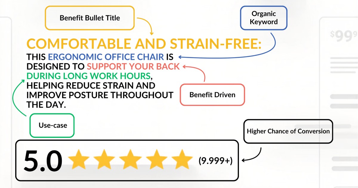 White team chess on a yellow background