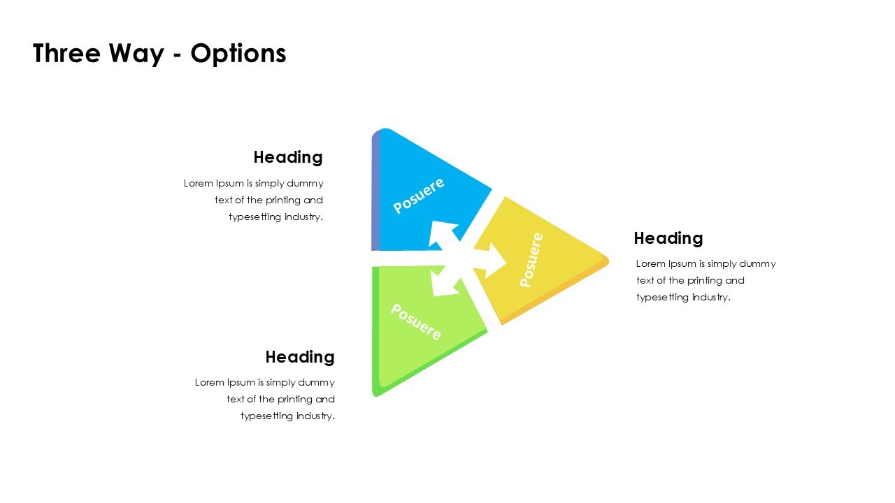 Three-Way Options Diagram for Strategic Decision Making