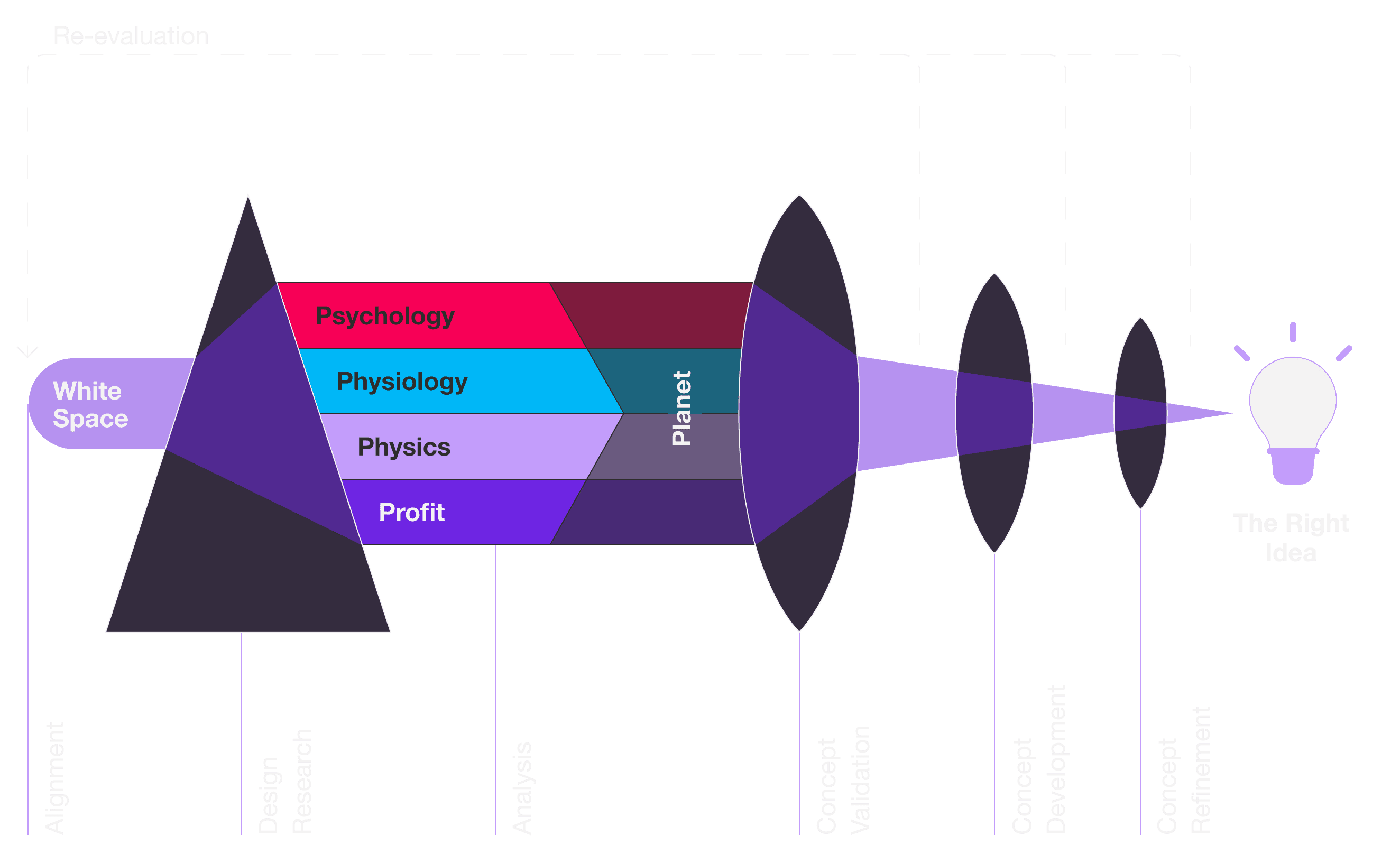 Theme responsive image