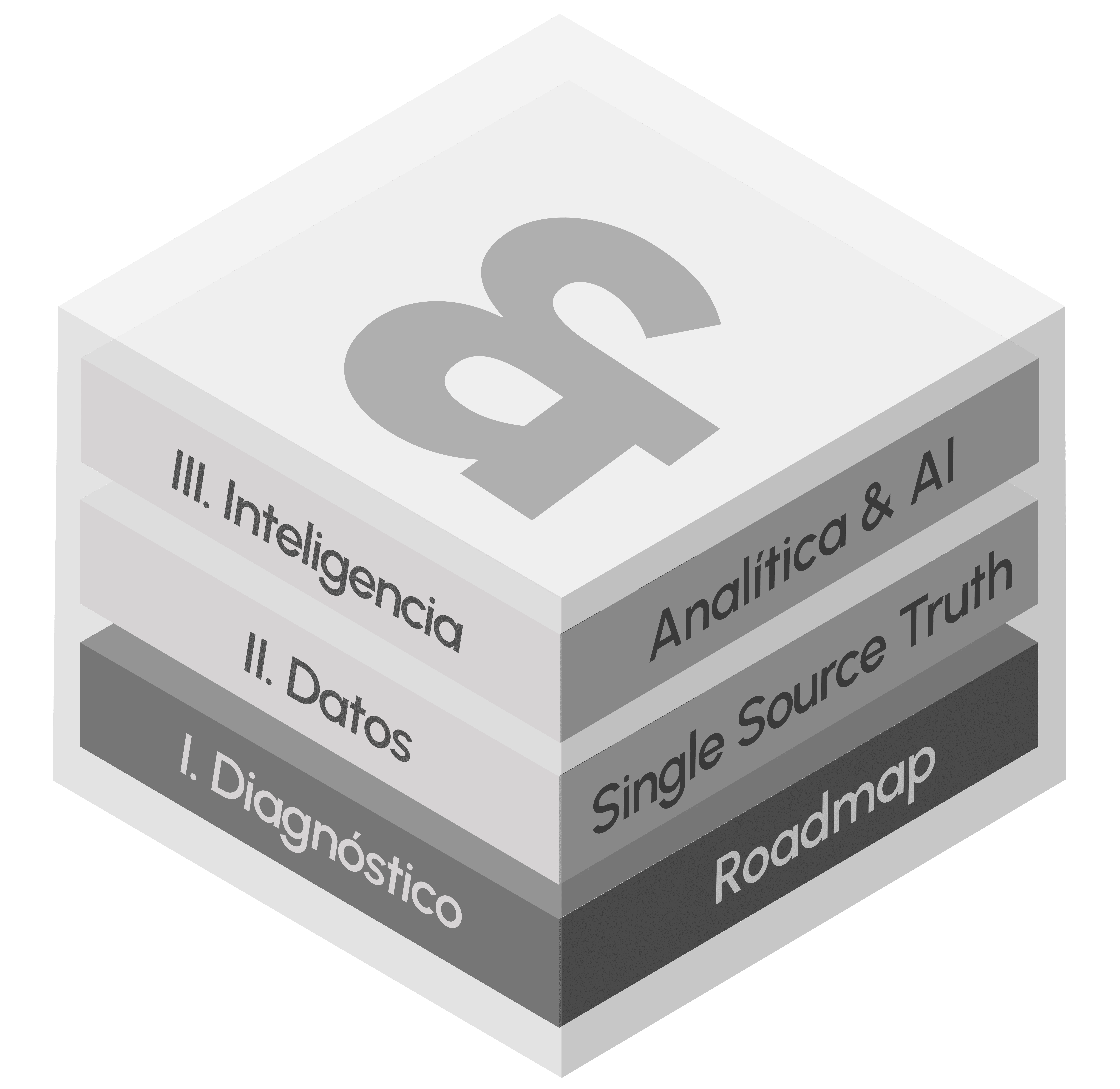 Framework | Epsilon Technologies