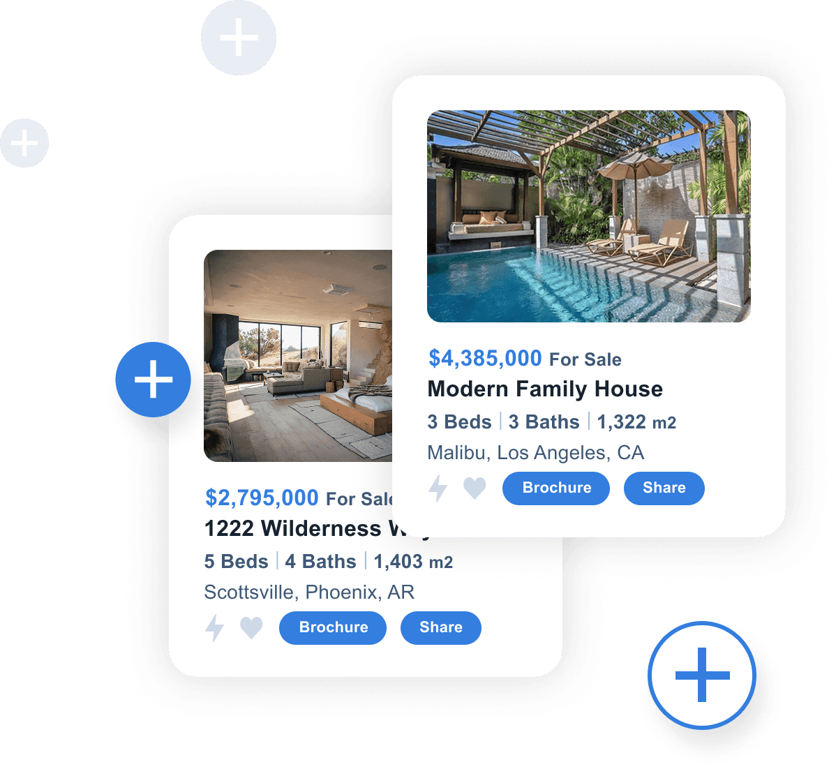 Manage Property Listings 