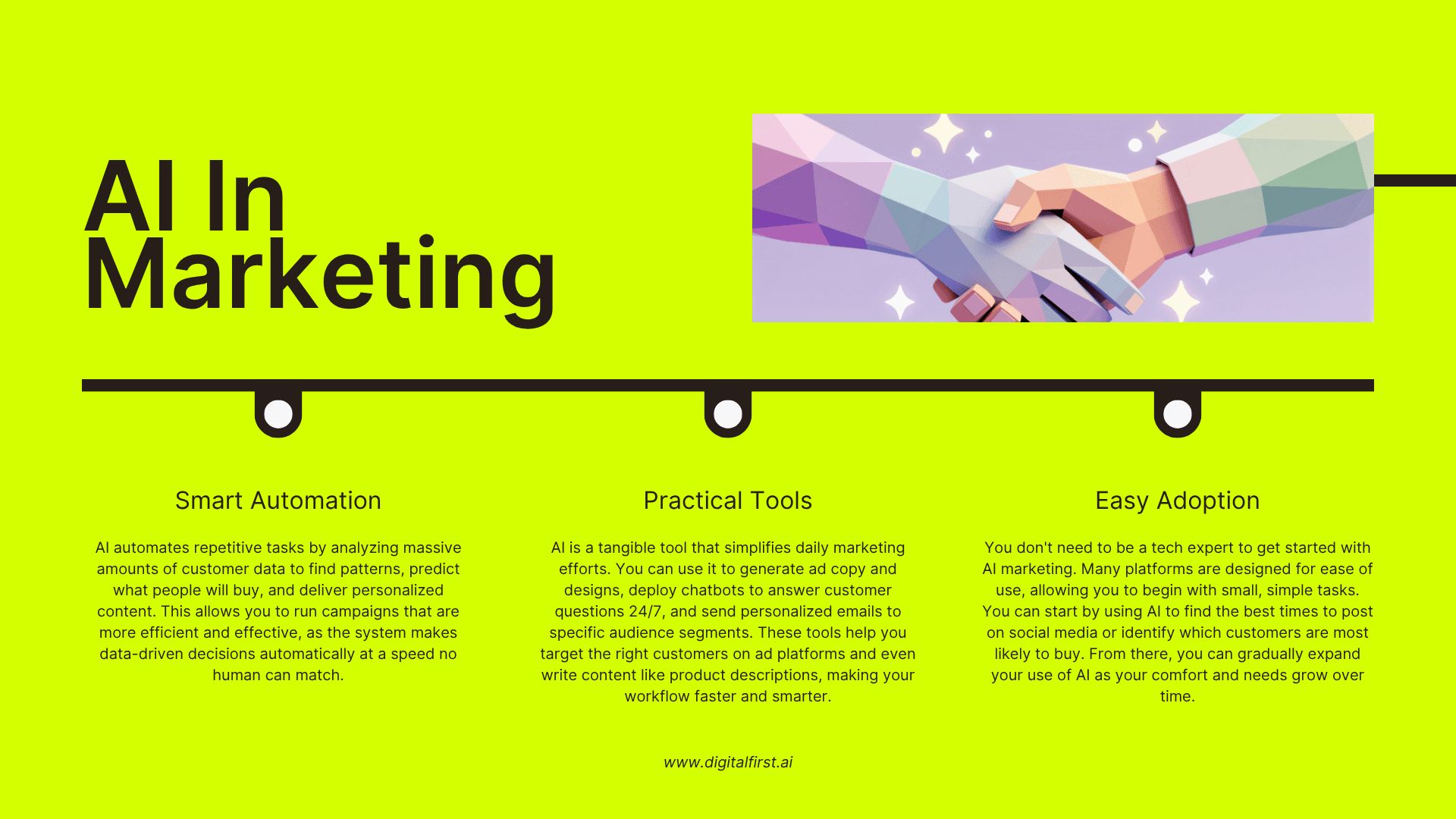 AI in marketing