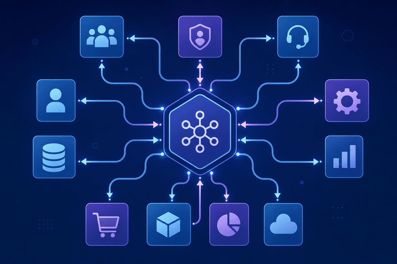 A modern technical diagram showing multiple enterprise software systems connected through integration points. Display various application icons or abstract boxes representing HRIS, identity providers, ITSM tools, and other business systems connected by flowing data pathways or API connection lines. Use a professional blue and purple color scheme with clean geometric shapes. Show bidirectional arrows indicating two-way data flow between systems. Abstract, minimal style with clear visual representation of enterprise system integration architecture. No text or labels.