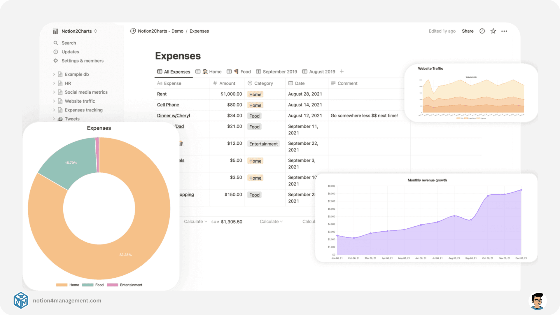 Notion Charts Widget